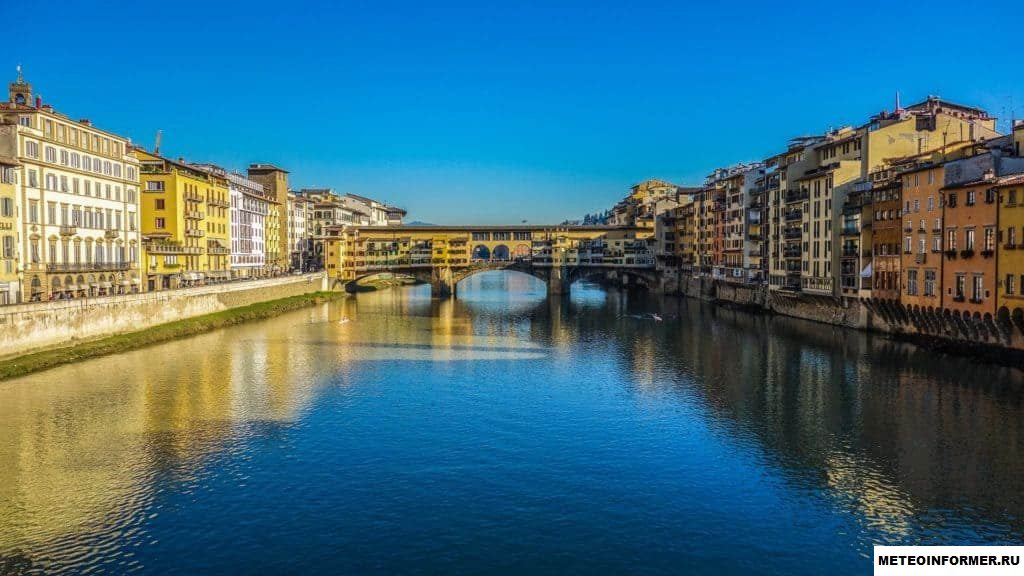 Ponte-Vecchio-Florence-1024x576.jpeg